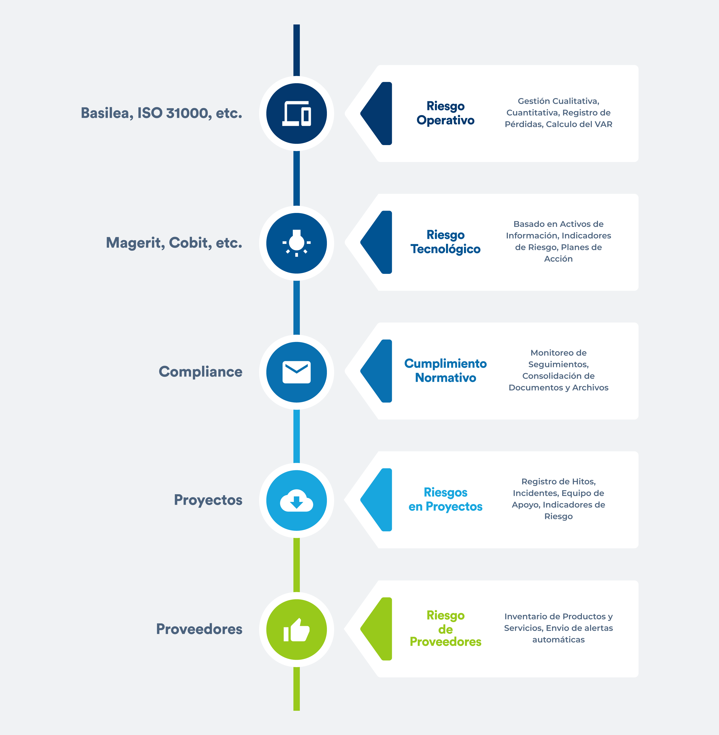 GRC-ORM-3