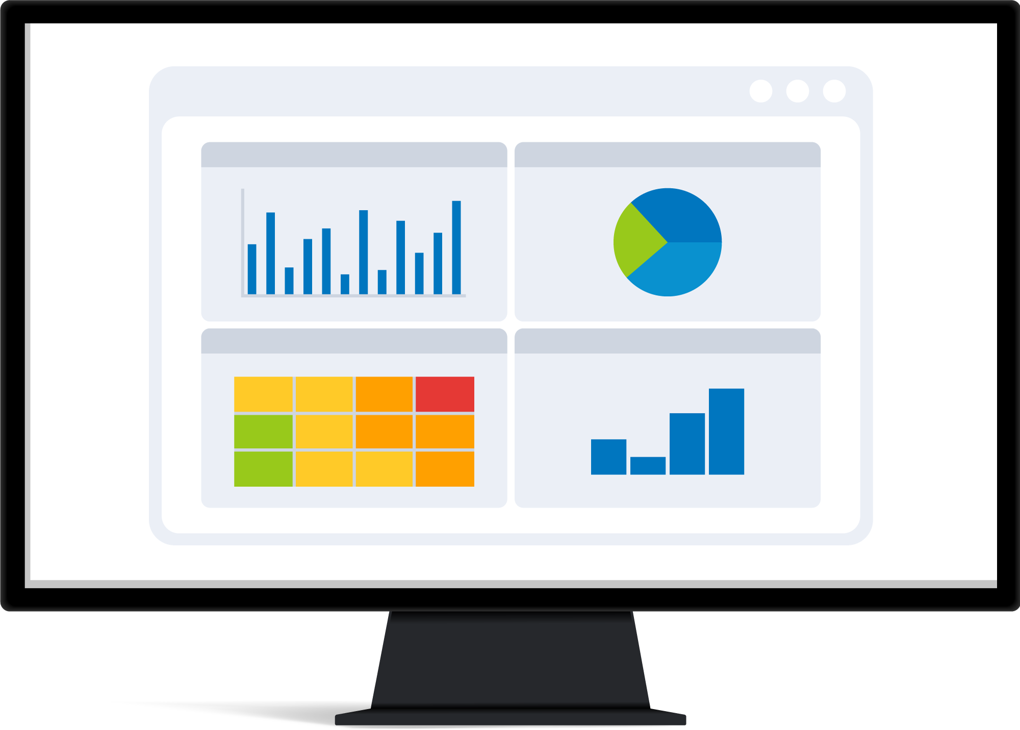 GRC-ORM