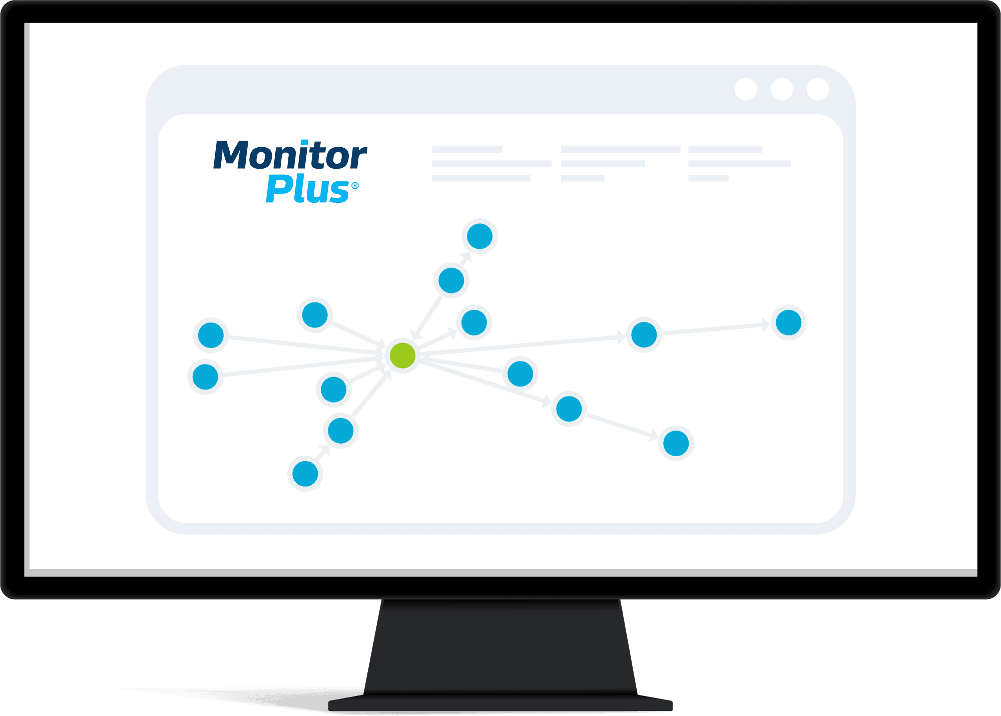 software-prevencion-de-fraude-monitoreo-de-transacciones-bancarias-monitor-plus software financiero Monitor plus