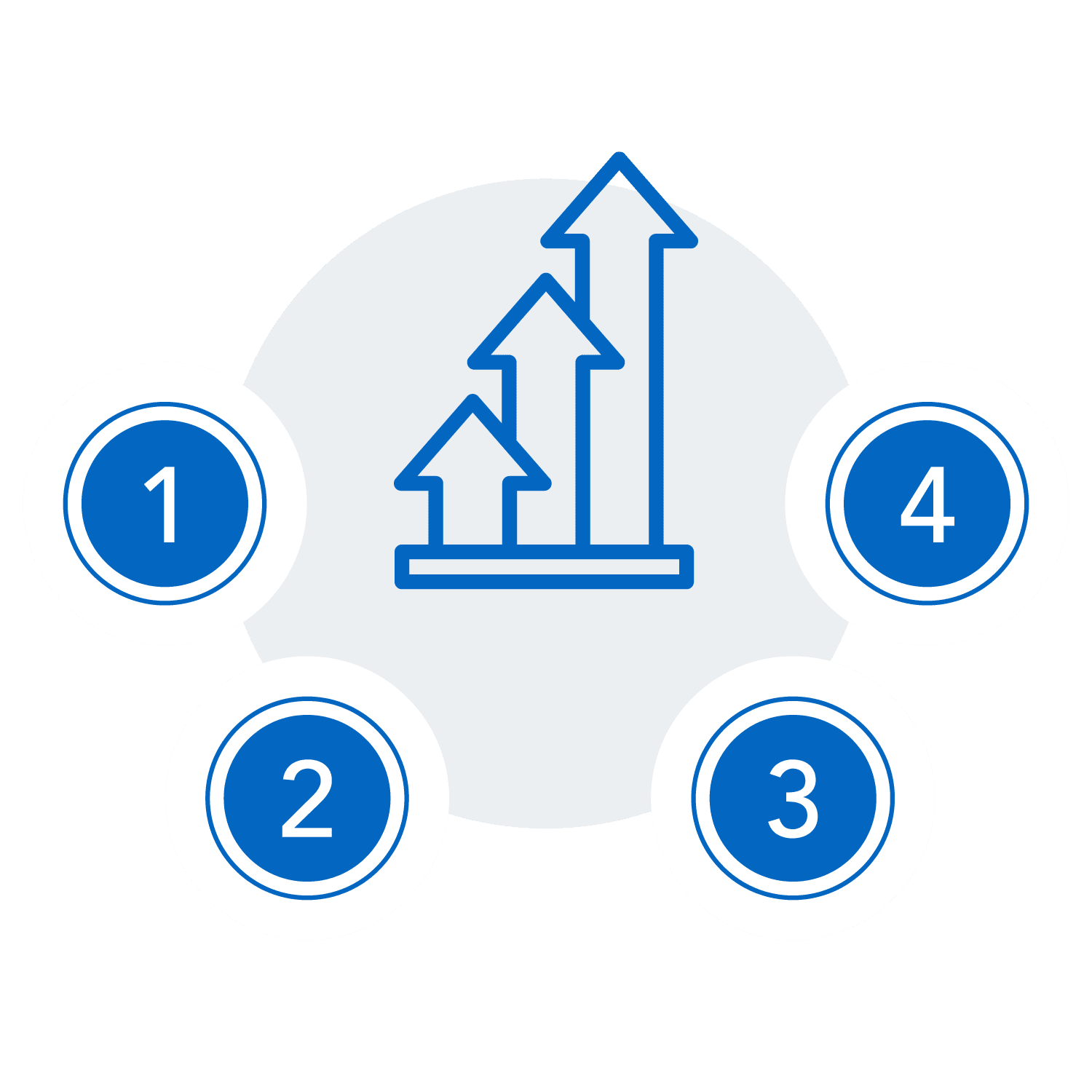 Monitor plus Connect