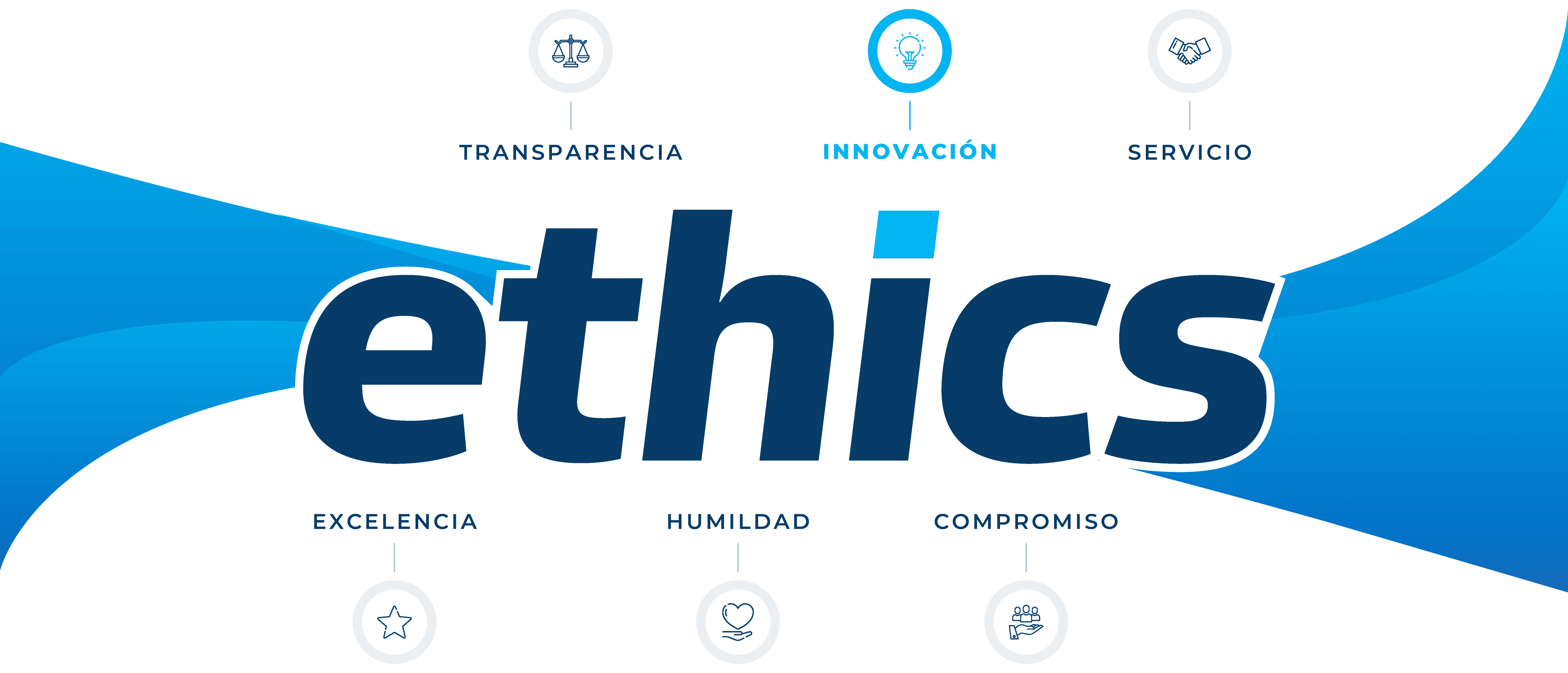 PLUSTI_FRAUDE_AML_RIESGO_CUMPLIMIENTO Monitoreo de transacciones